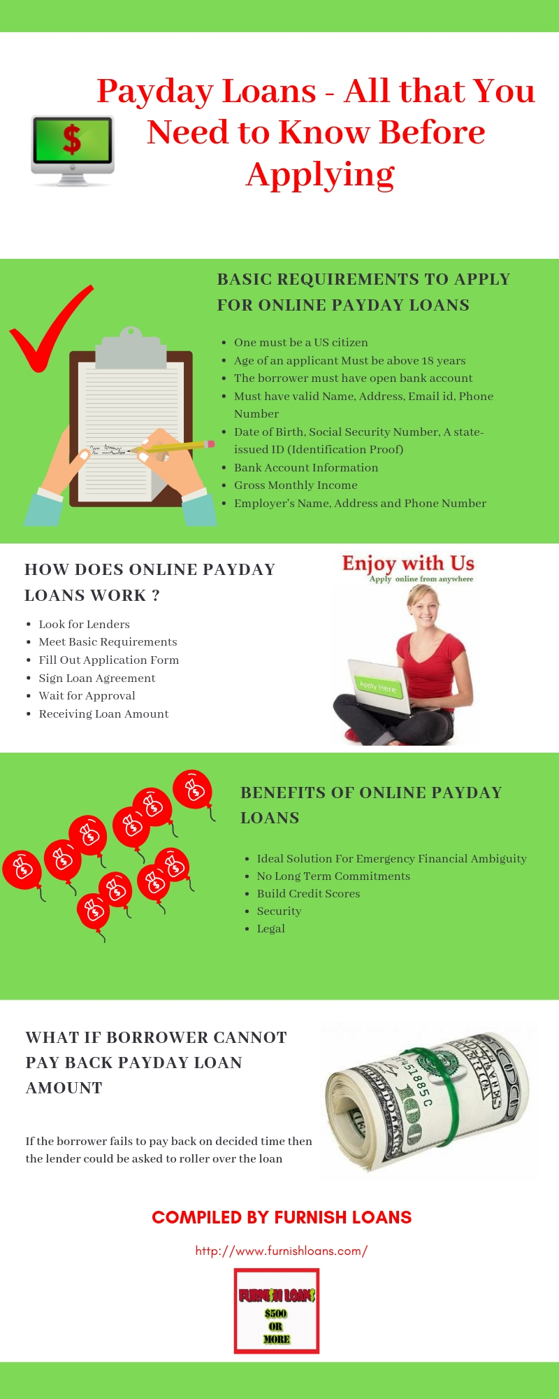Payday Loans - All that You Need to Know Before Applying