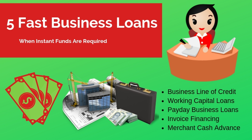 Business Loans When Instant Funds Are Required