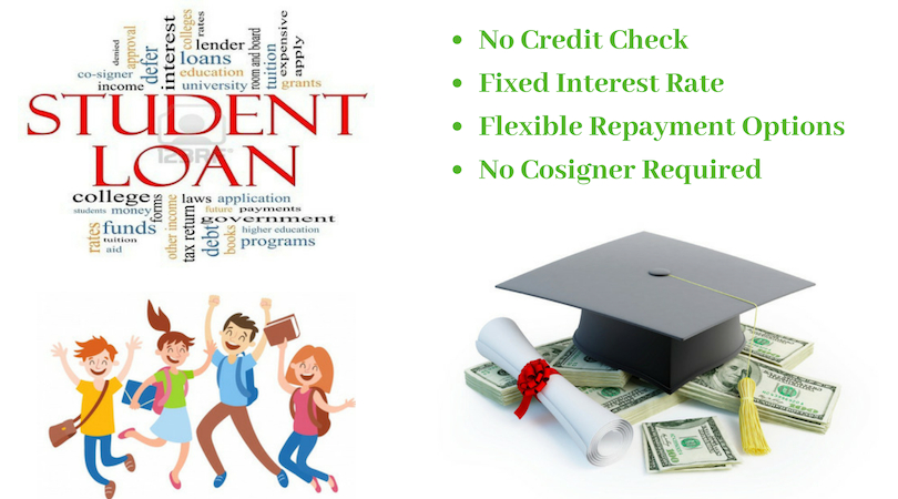 No Credit Check Student Loans USA