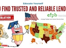 Educate Yourself to Find Trusted and Reliable Lender