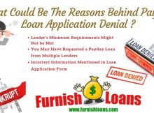 What Could Be The Reasons Behind Payday Loan Application Denial _